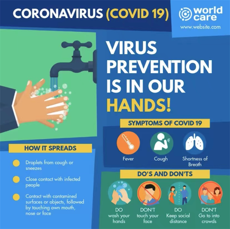 About COVID-19 Prevention in 2022 Spring Festival